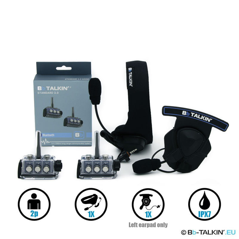 BbTalkin 3.0 Kommunikationspaket für 2 Personen: Sport-Headset + Mono-Helm-Headset