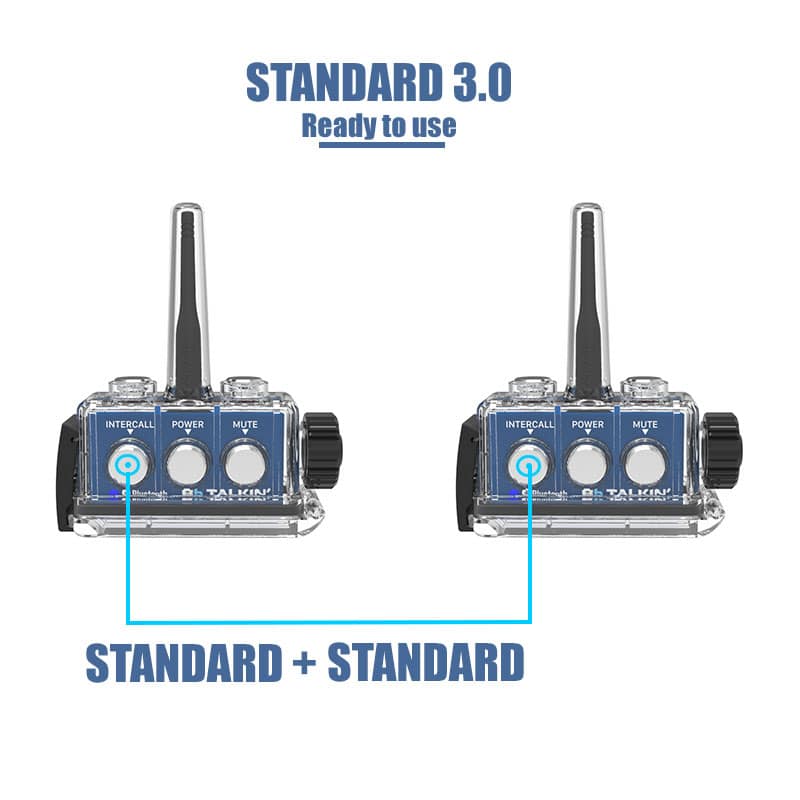 BbTalkin STANDARD 3.0 – gebrauchsfertige Dual-Intercom-Konfiguration