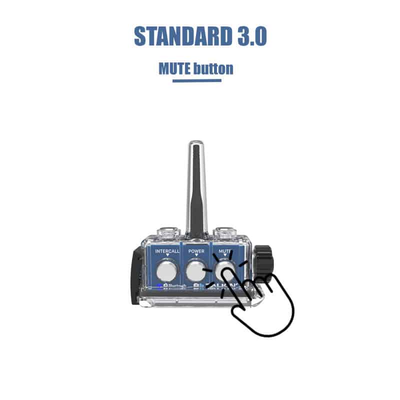 BbTalkin STANDARD 3.0 – Funktionsdiagramm der Stummschalttaste