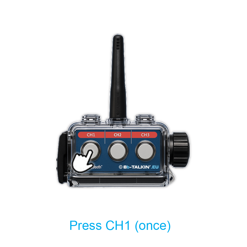 Όλα τα προϊόντα