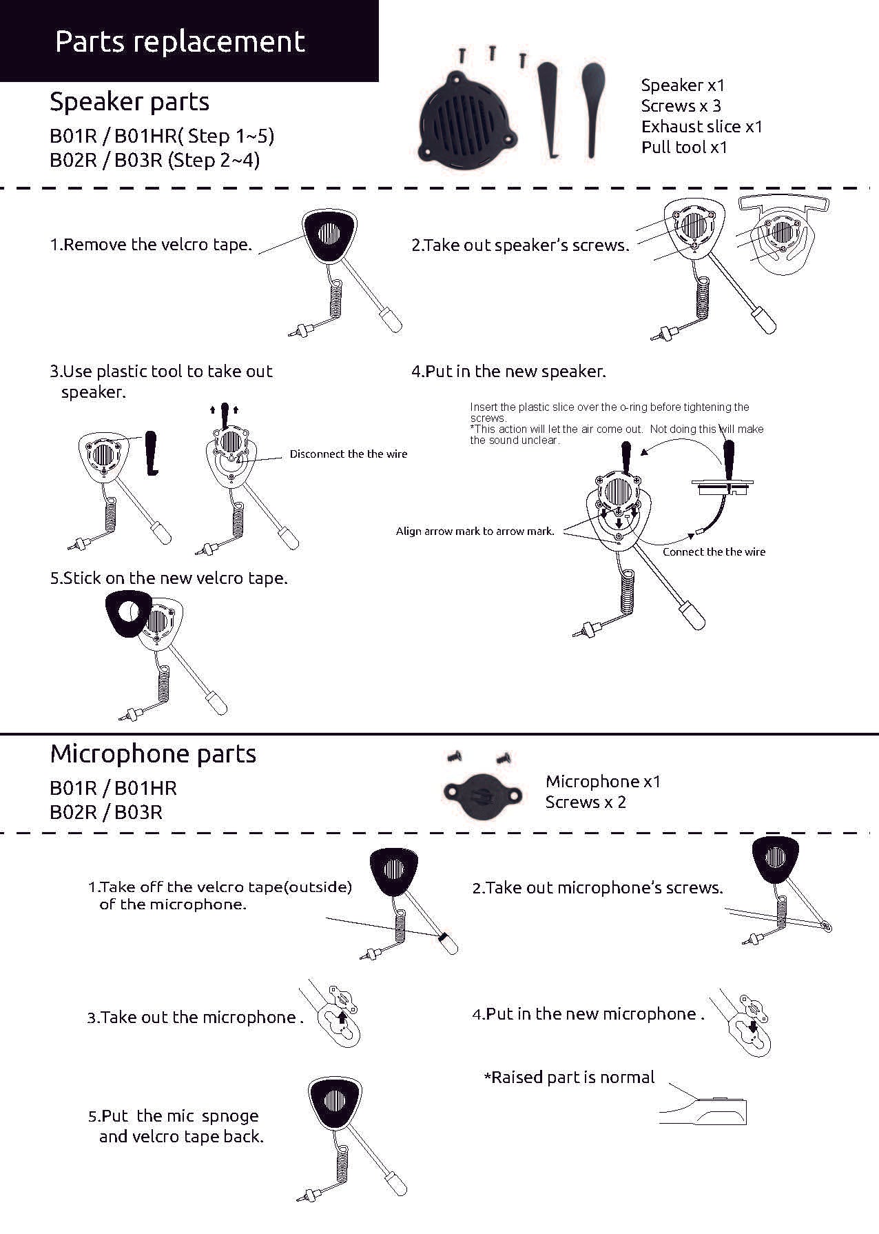 Guida all'installazione dei ricambi per microfoni BbTalkin che illustra passo dopo passo il processo di riparazione